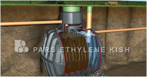 解析乙烯废水处理系统